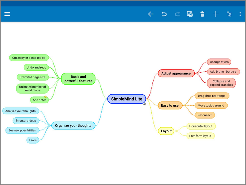 best online mind mapping software free