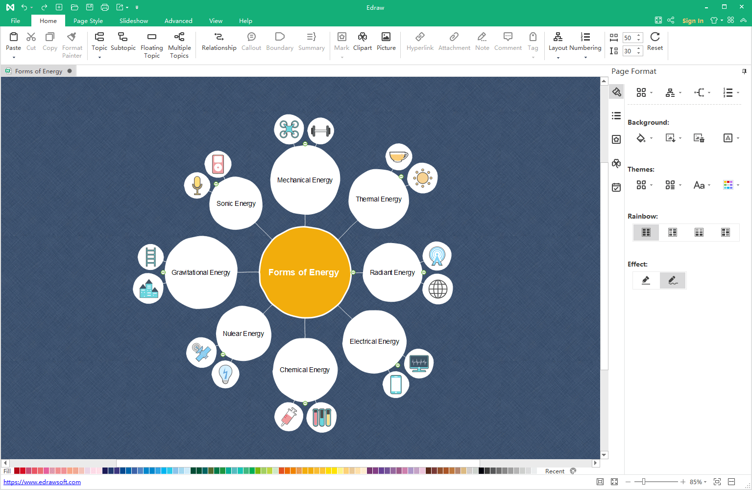 concept map about creative writing