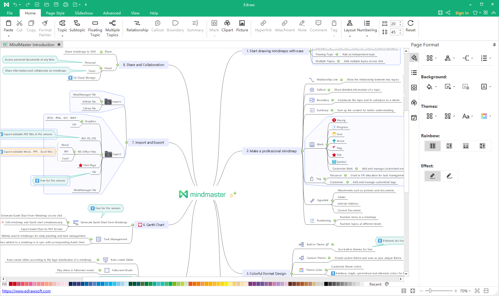 EdrawMind interface