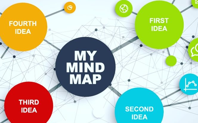 My Mind Map