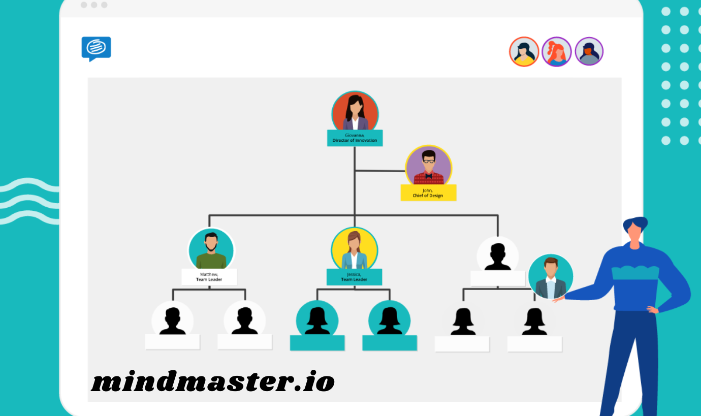 org-chart