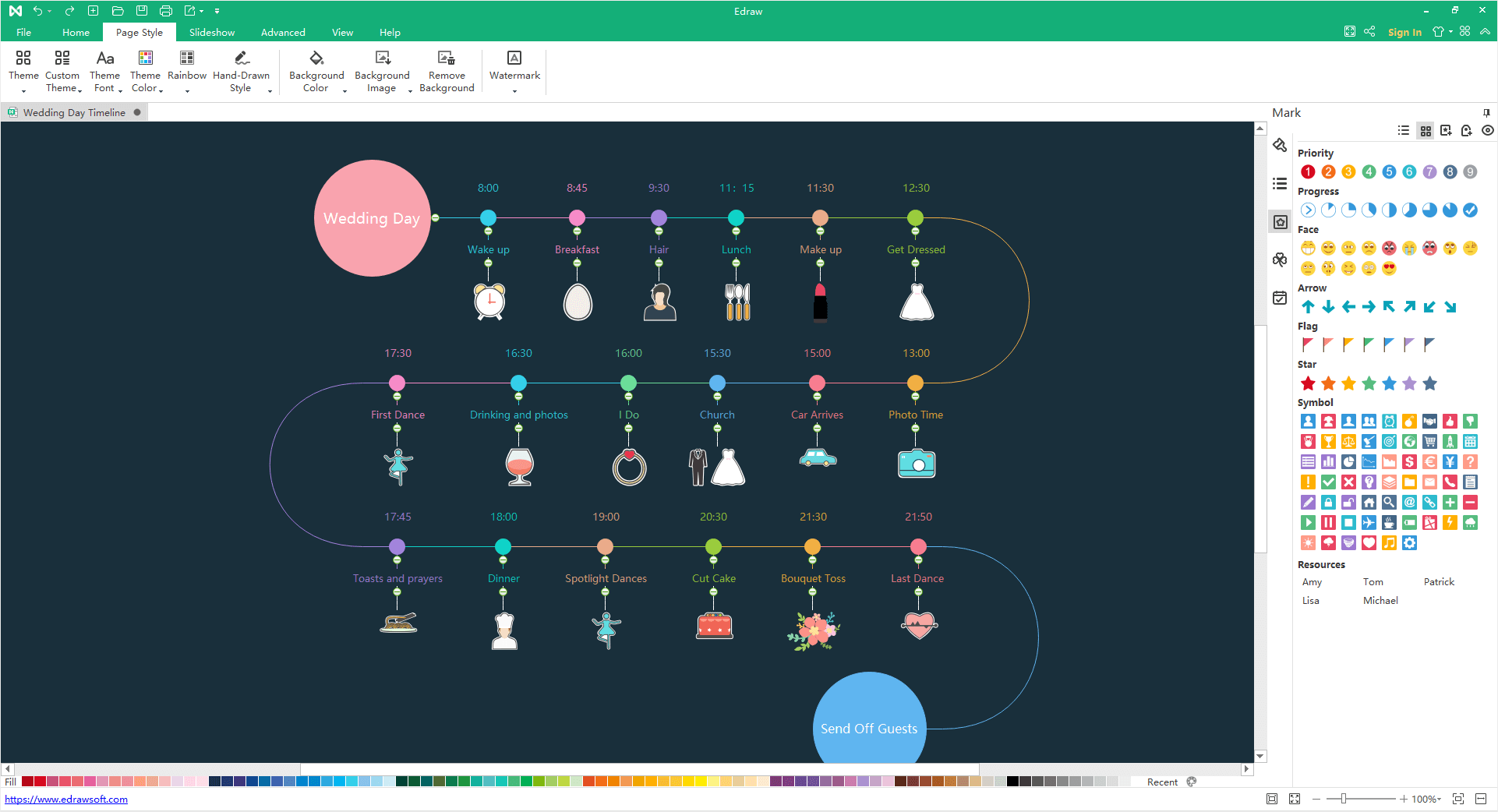 mindmaster timeline