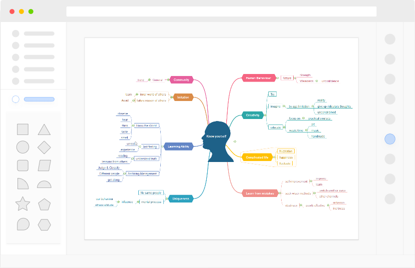 mind map maker