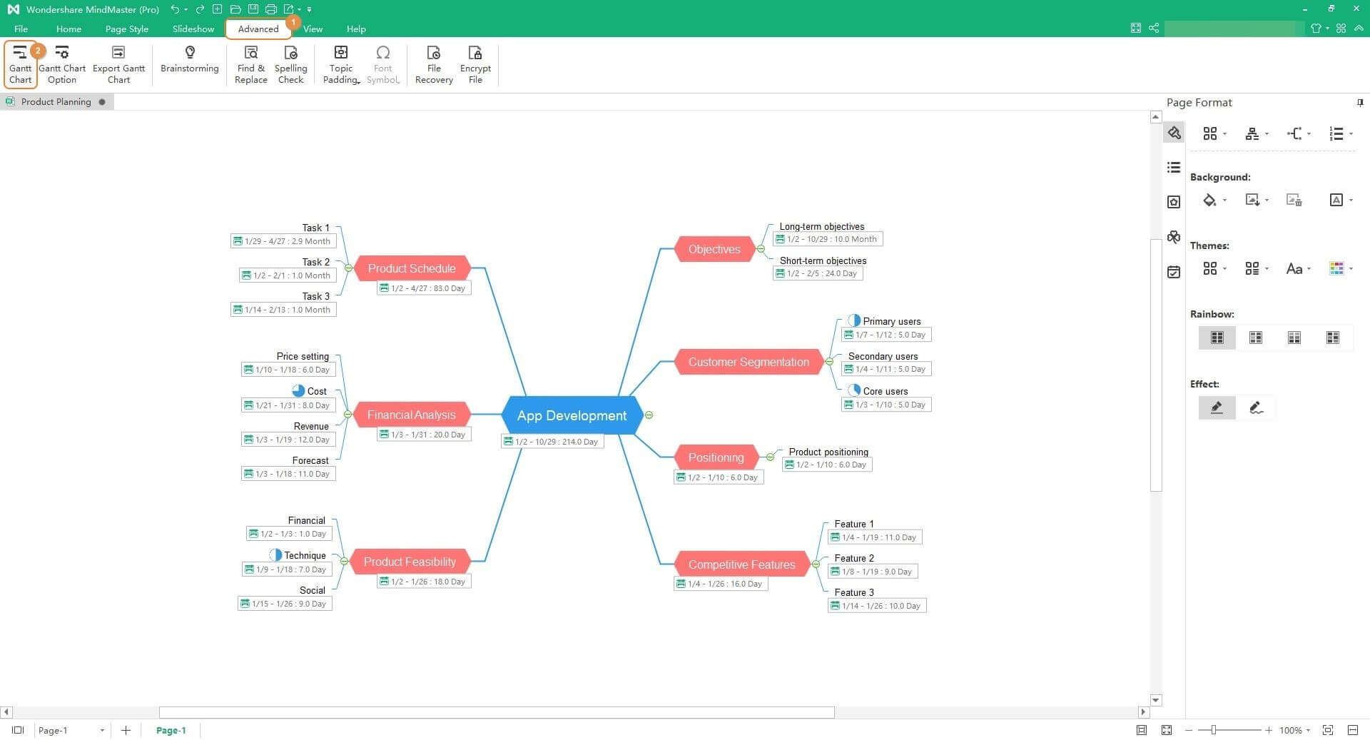 Create a Gantt Chart