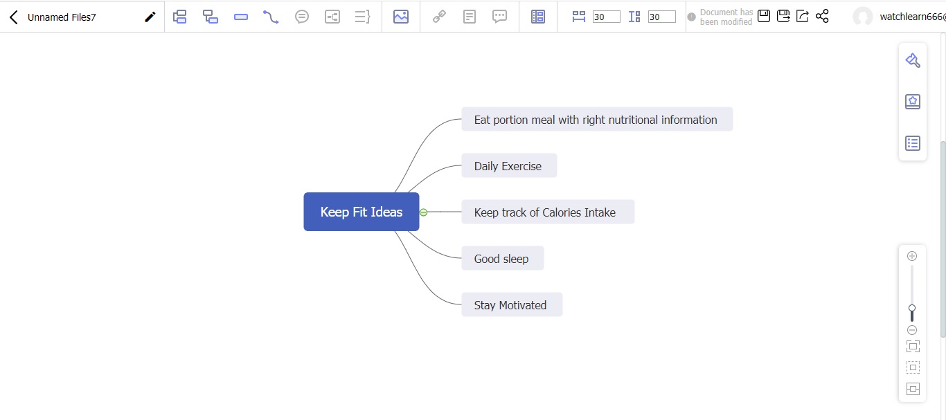 keep the fit mind map