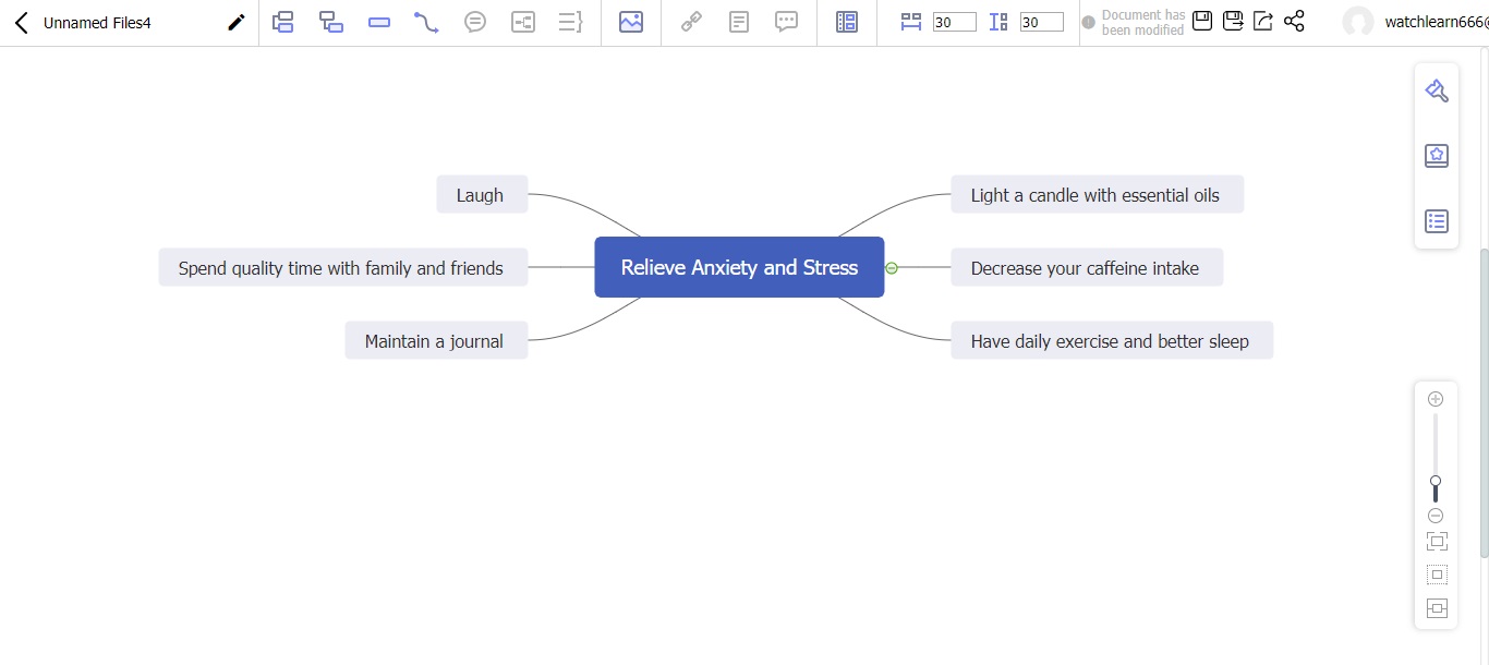 Relieve anxiety and stress mind map