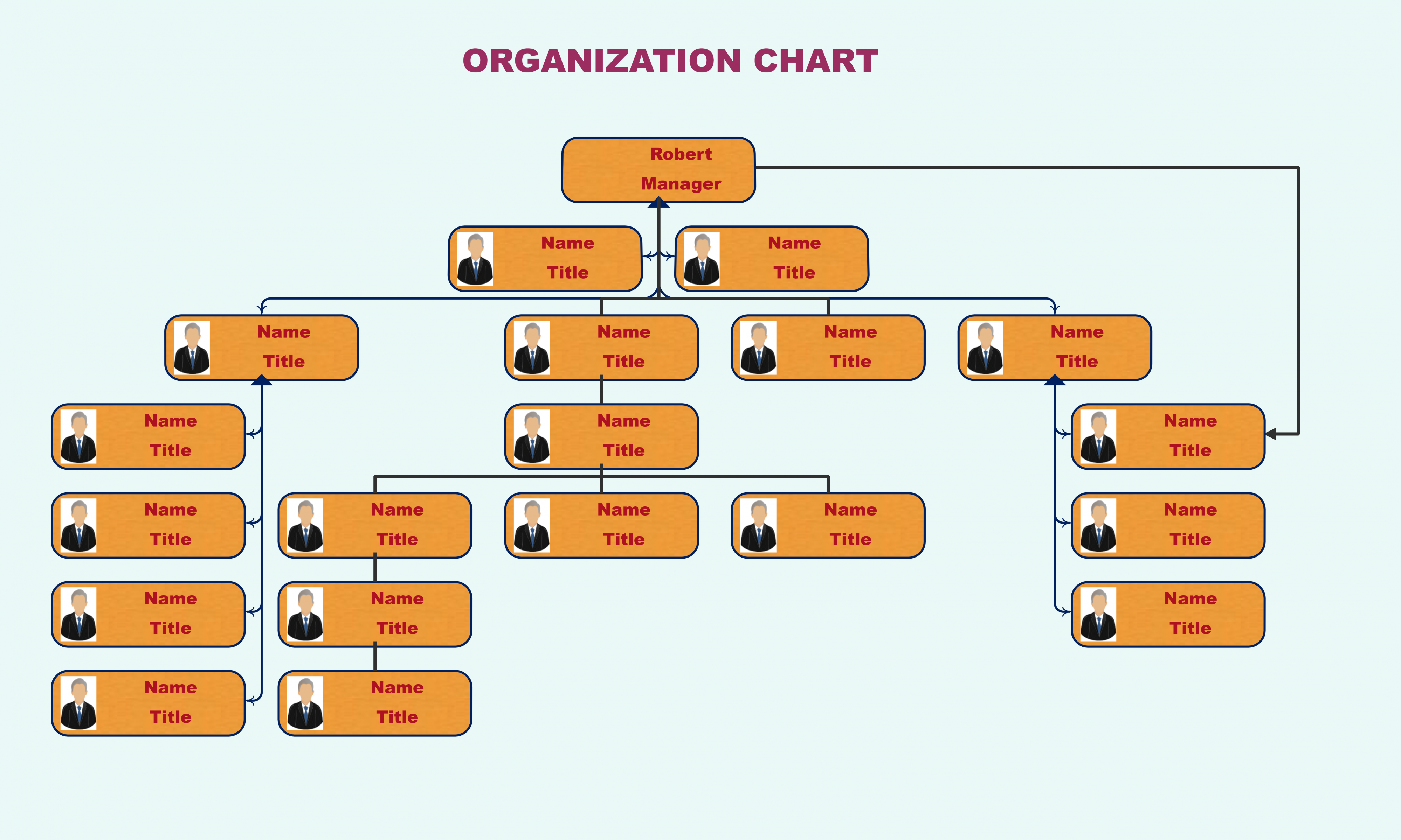 top-down-org-chart