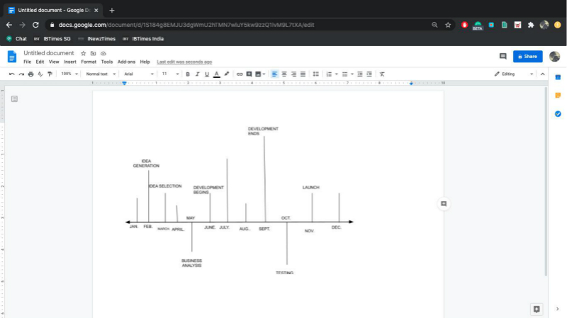 How to Create a Timeline Diagram in Google Docs