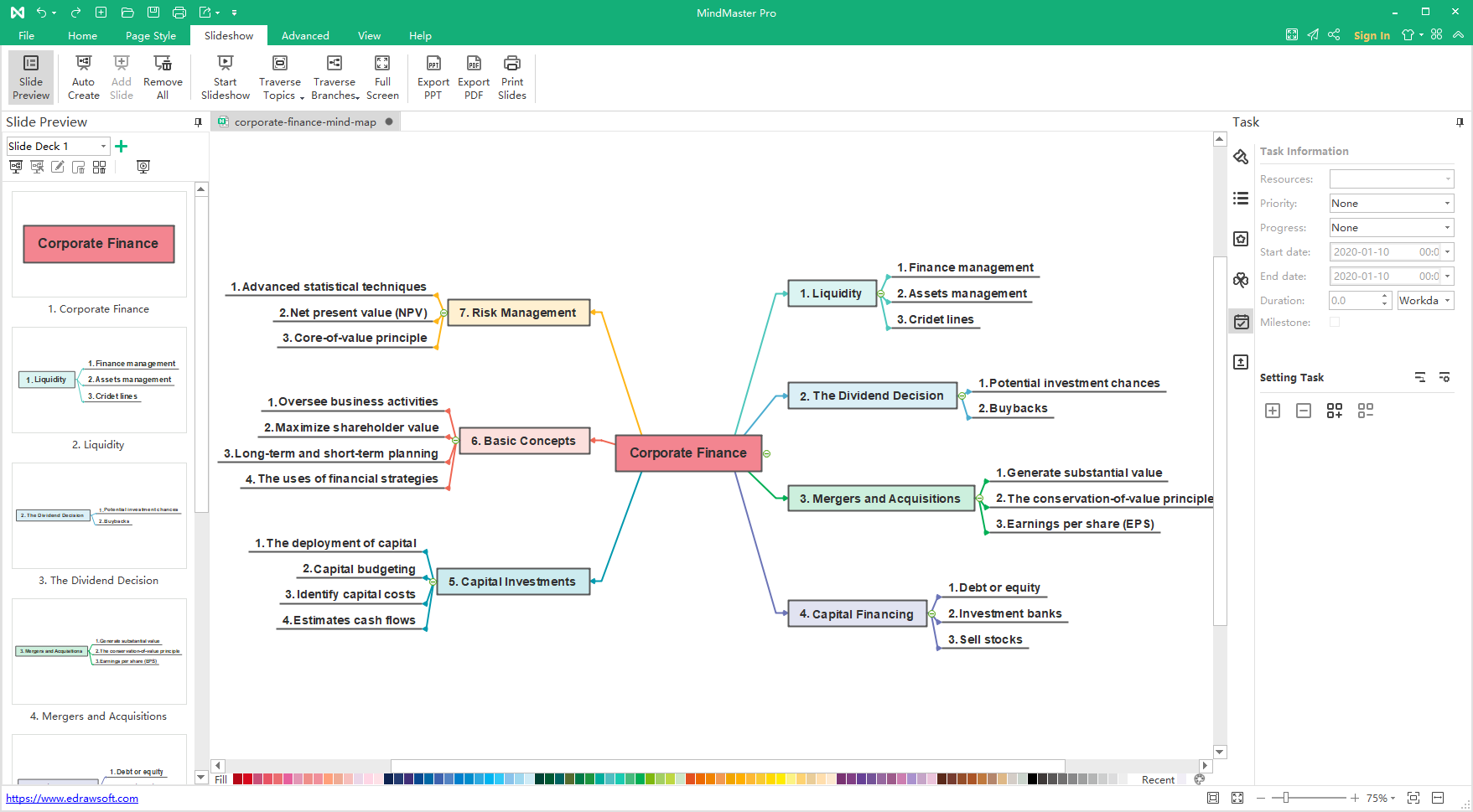 make Mind-Maps in MindMaster