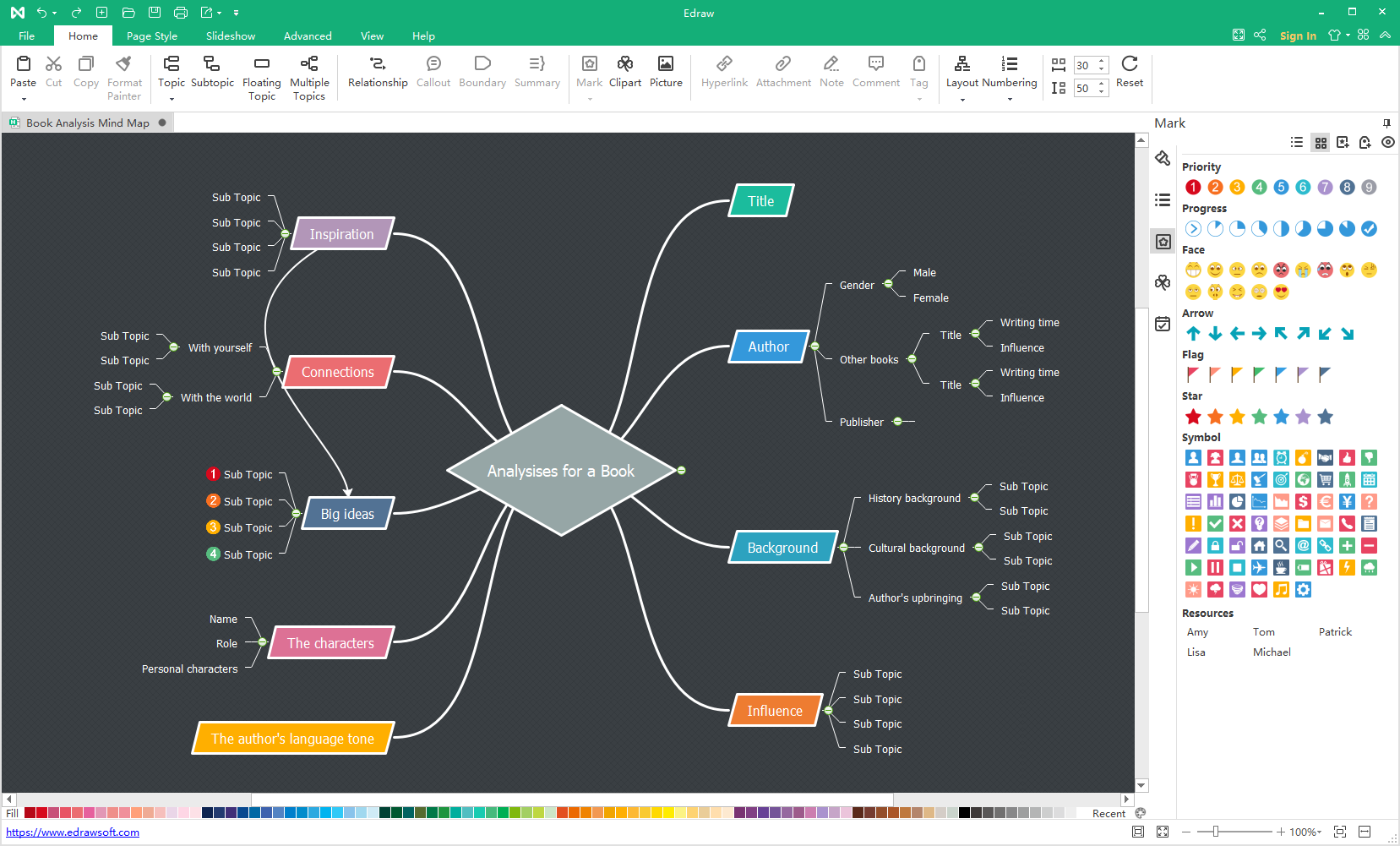 customize mind map in EdrawMind