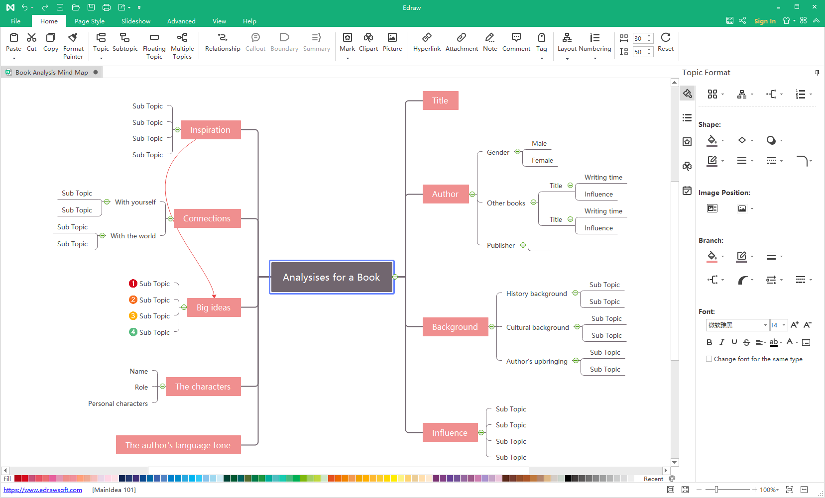 draw mind map in EdrawMind