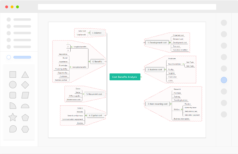 mind map maker