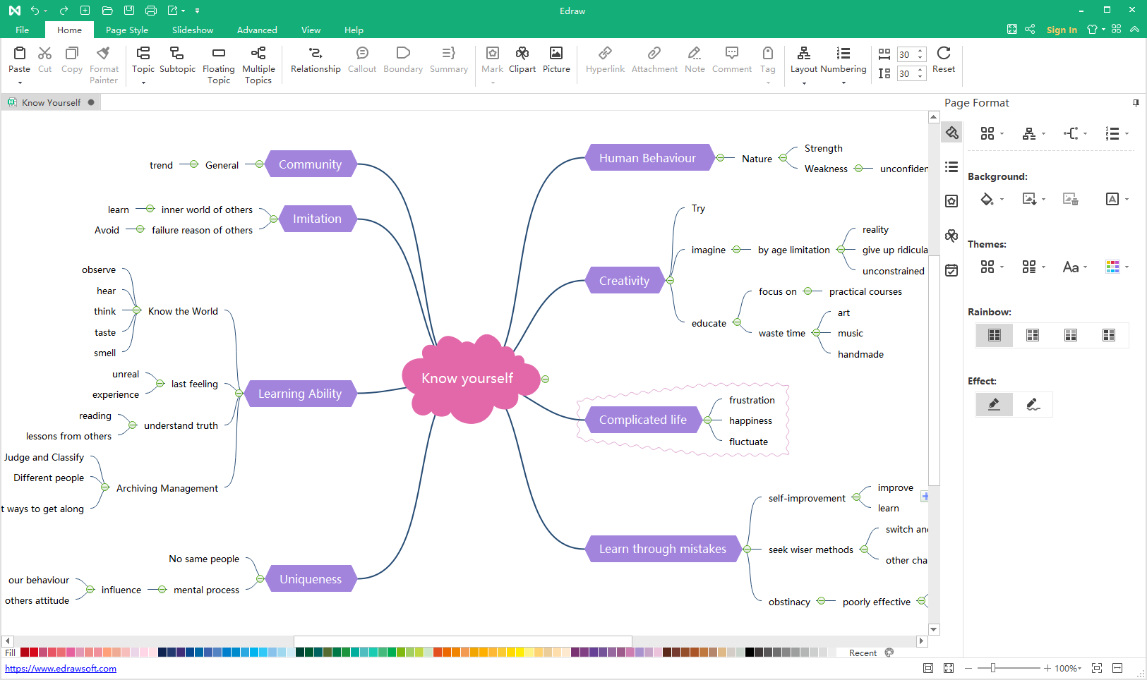 EdrawMind interface