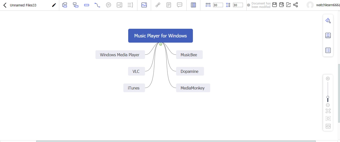 music player Mind-Map