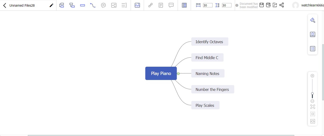 piano Mind-Map