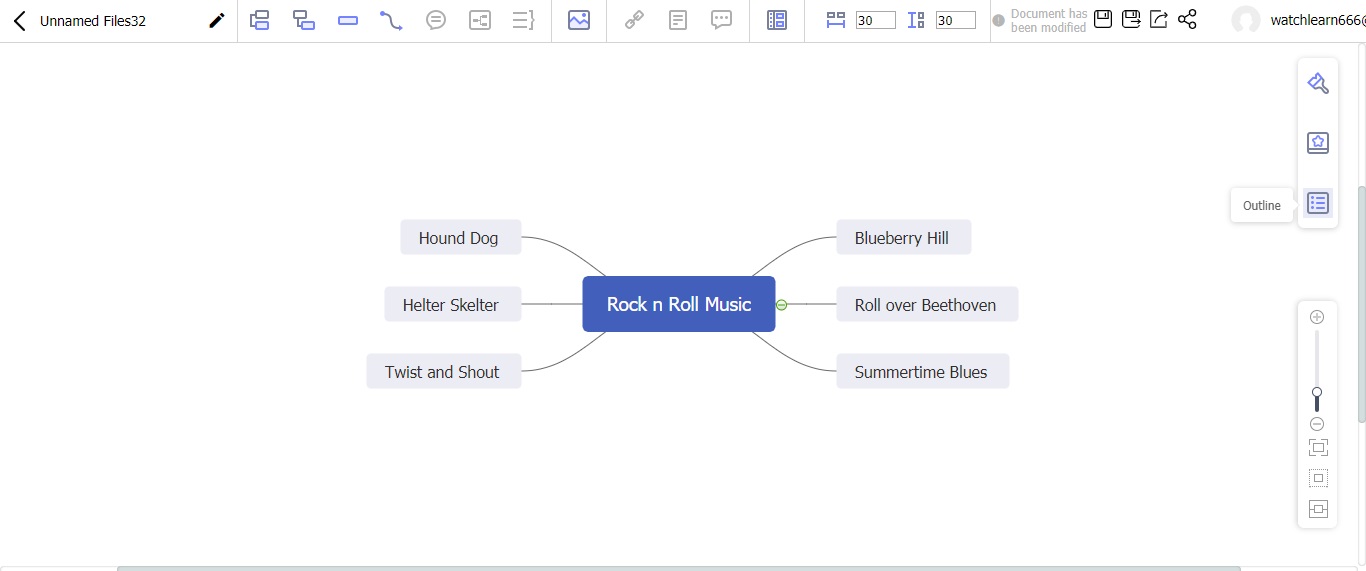 rock n roll music mind map