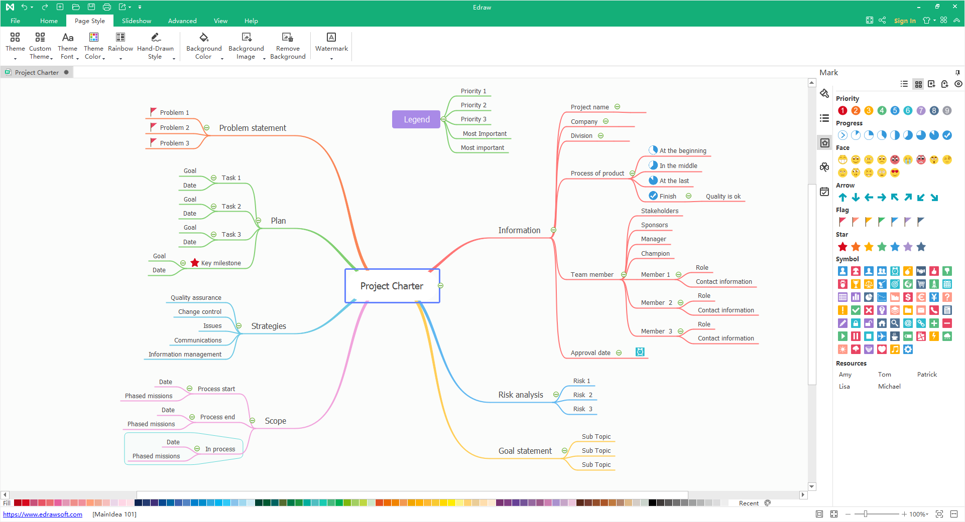 mindmaster formatting