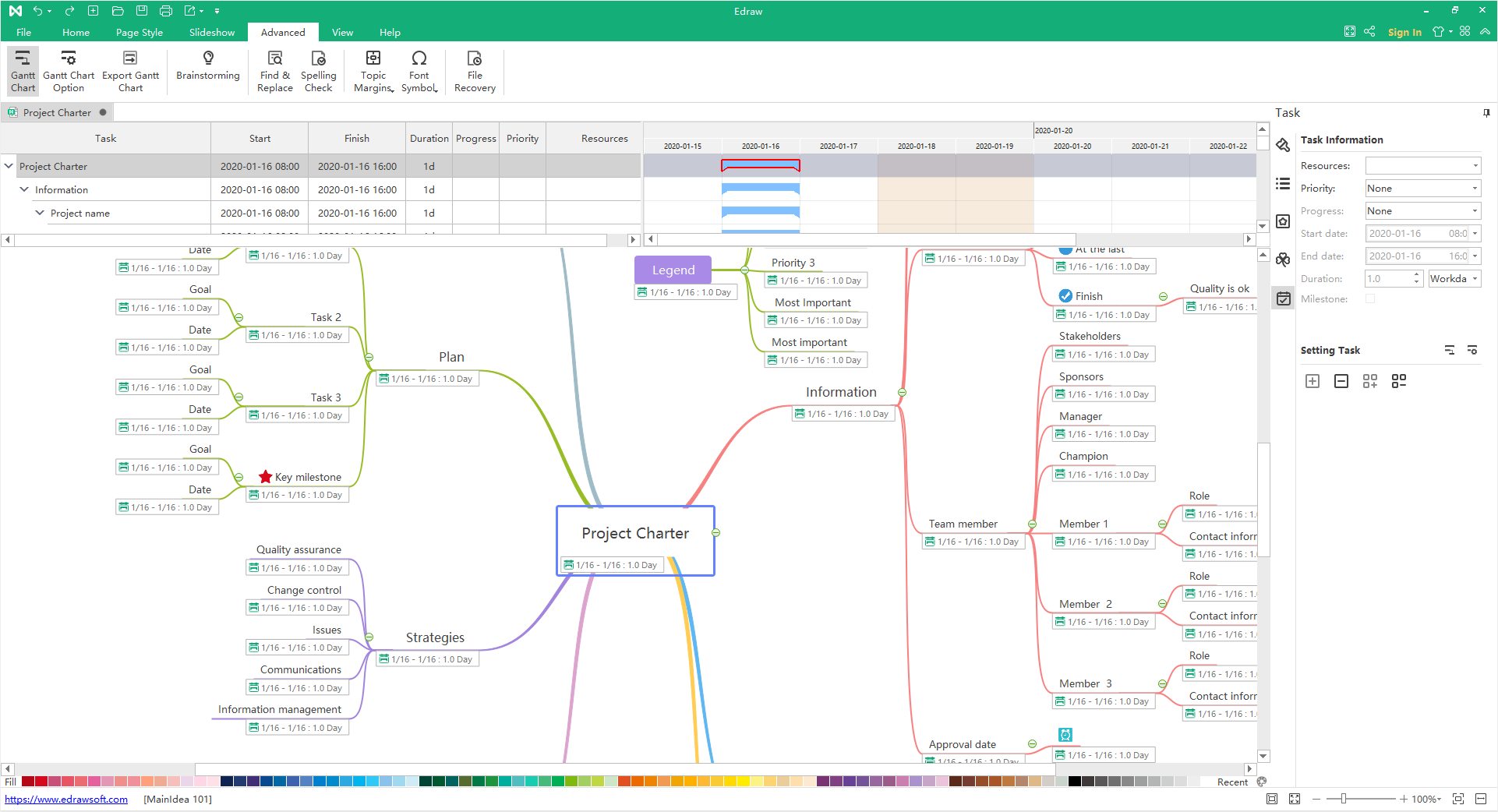 mindmaster gantt chart