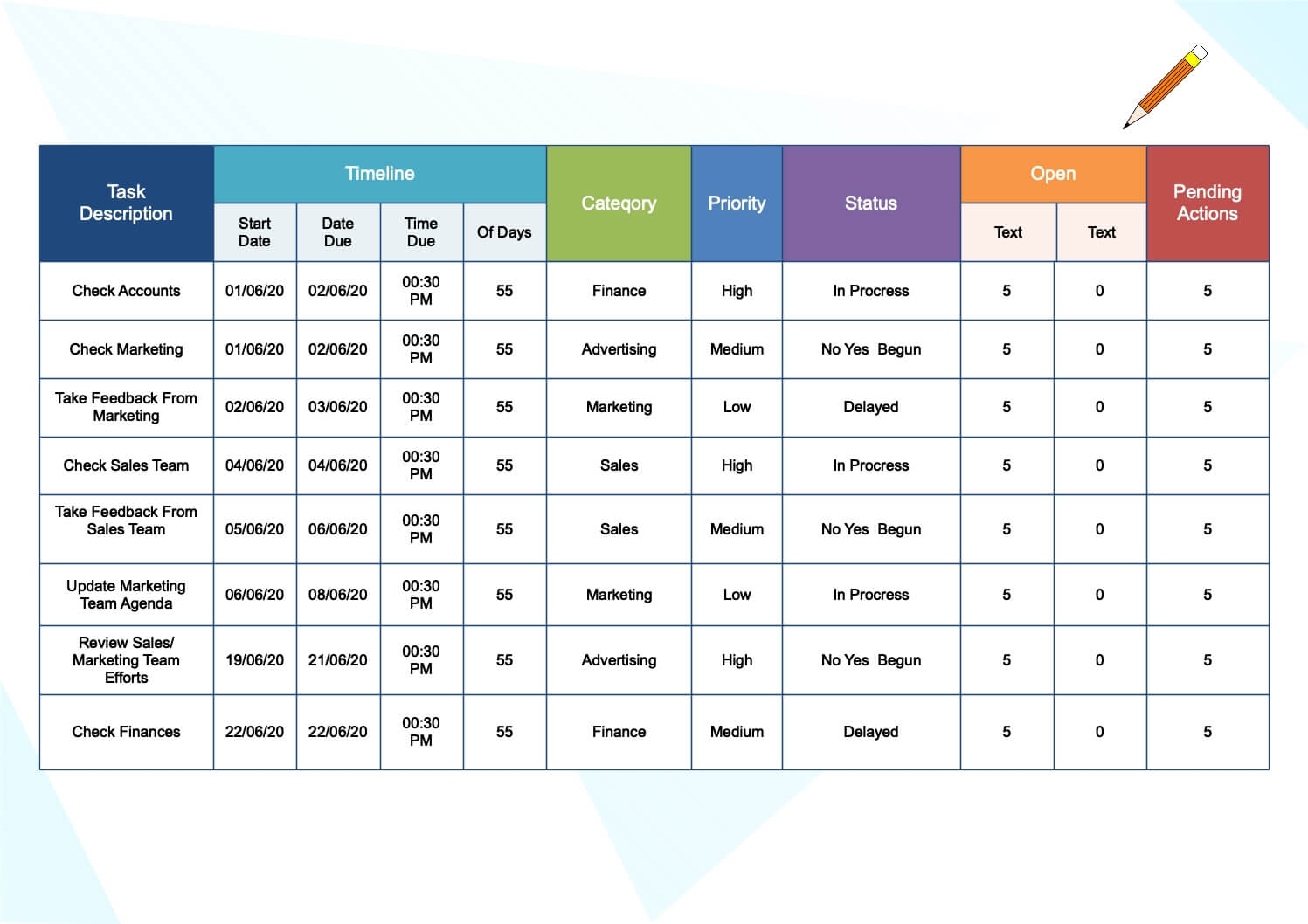 Check Sheet