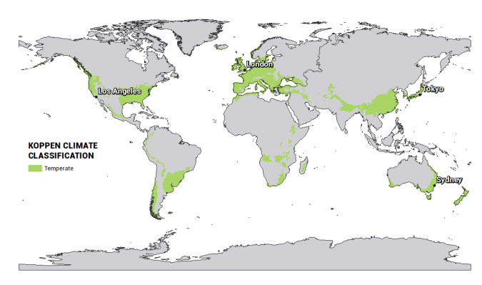 koppen temperate climate