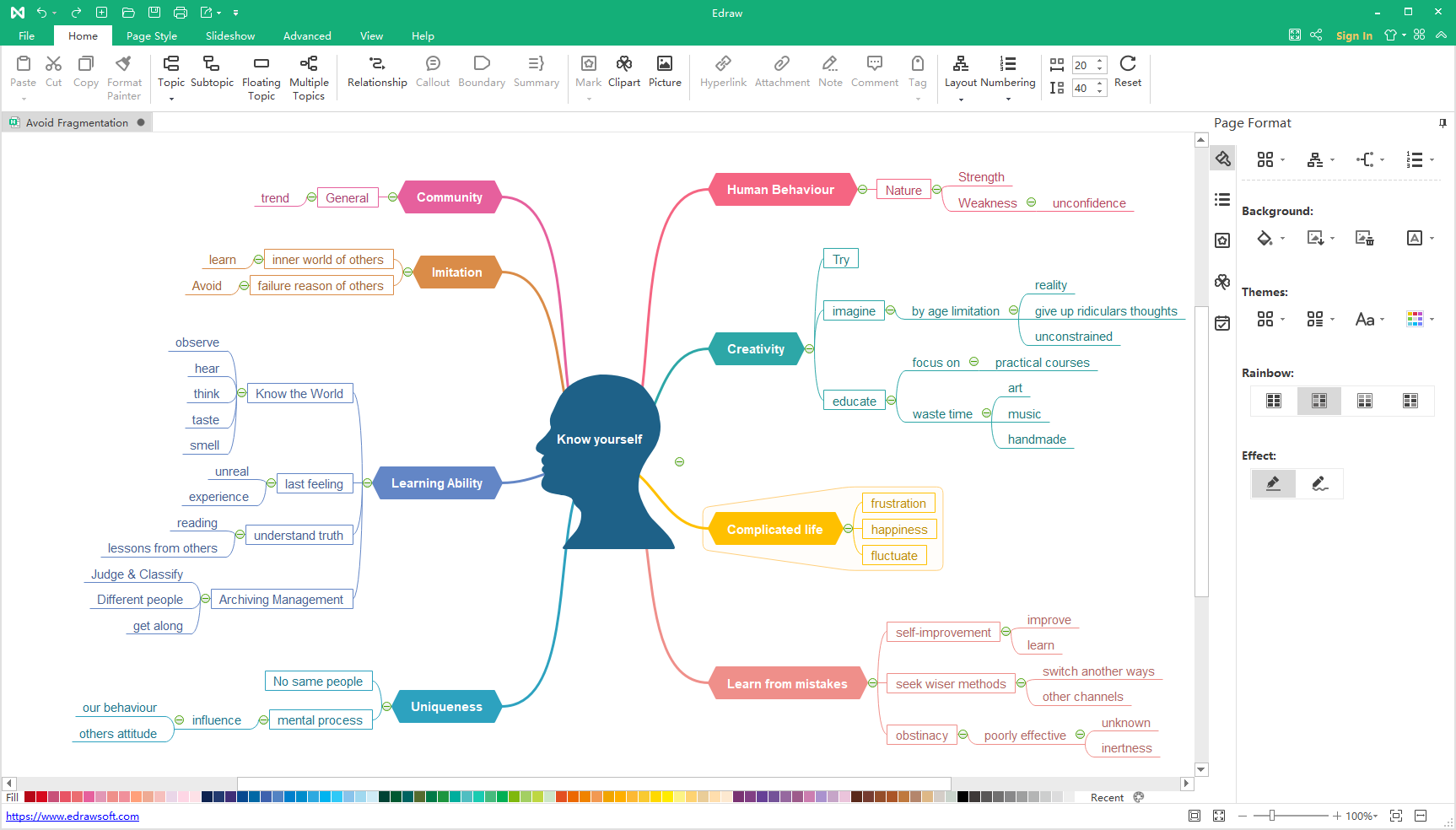 EdrawMind mind map