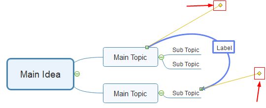 adjust relationship line