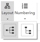 branch layout menu