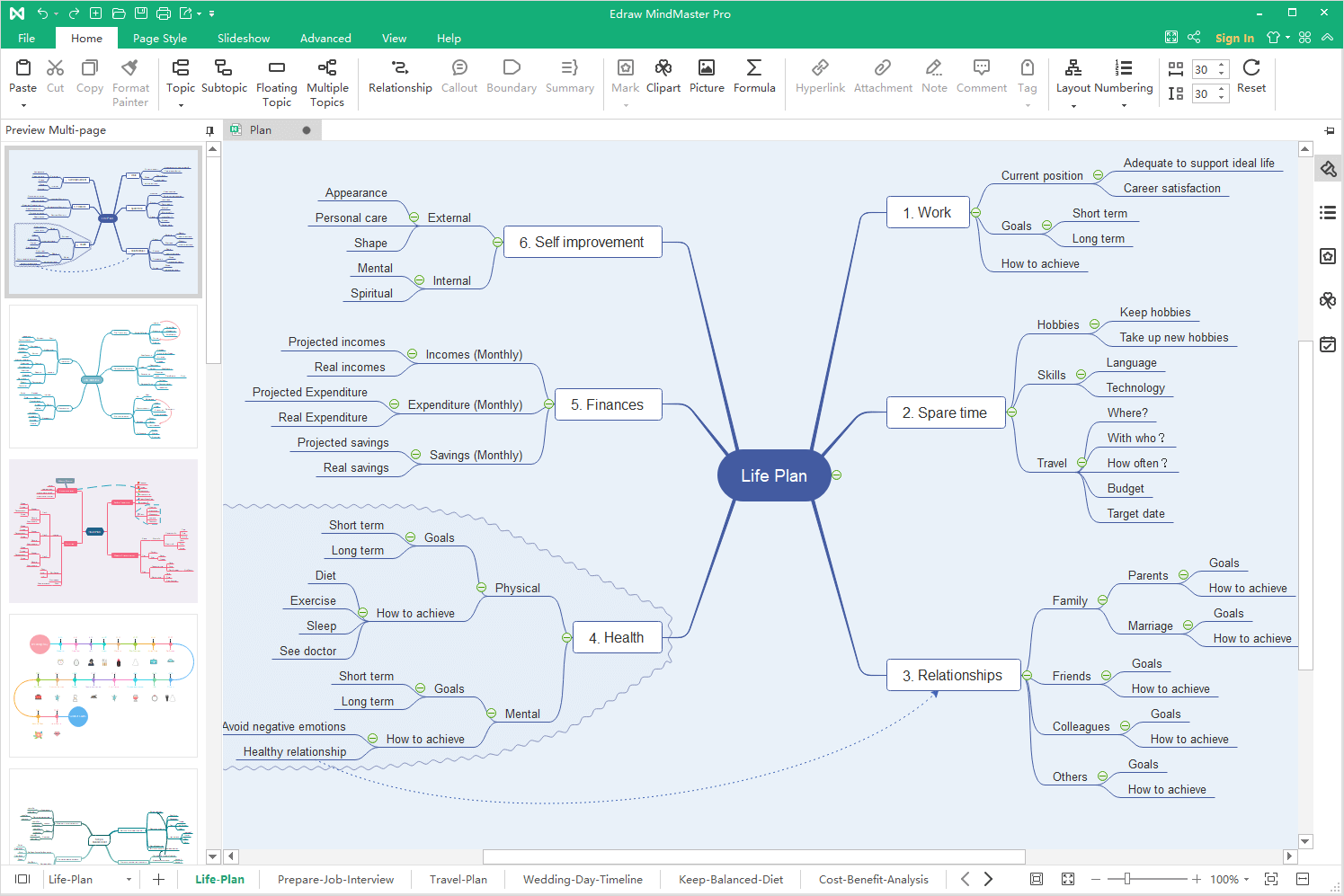 multiple sheets