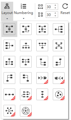 whole layout menu