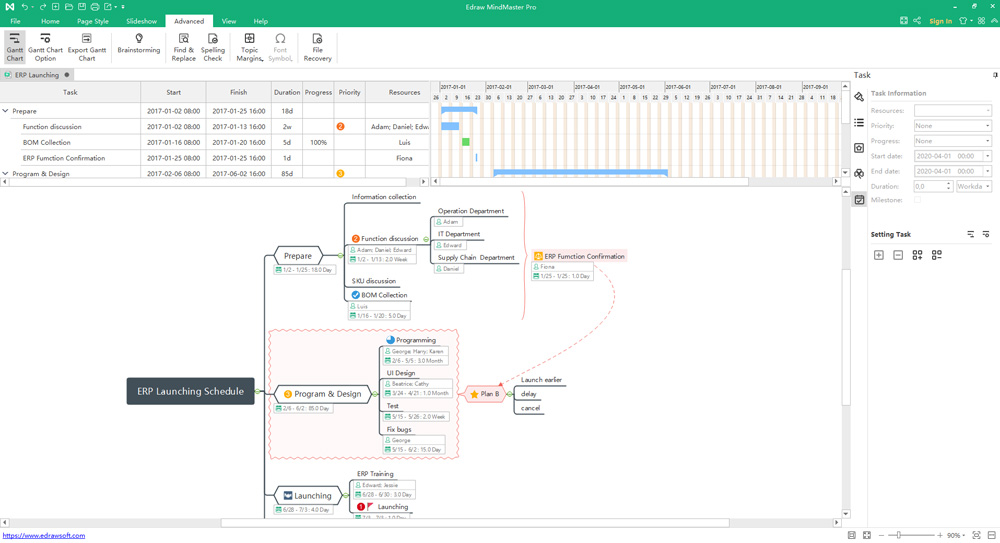 Project Management