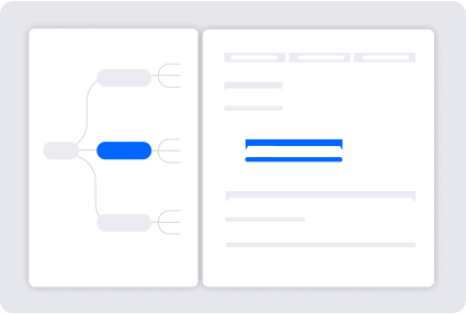 Gantt chart