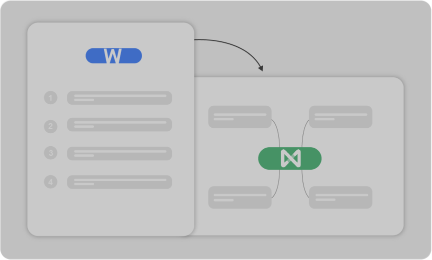 One-Click Mind Map Generation